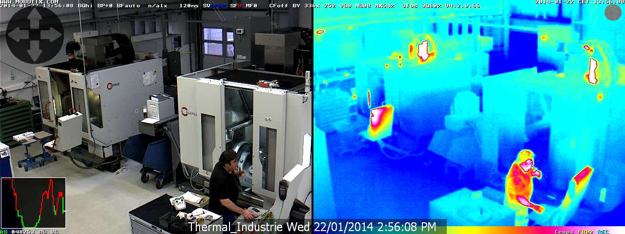 Thermal_Radiometry_Overlay_Detection_Alarm_Industrial_Temperature